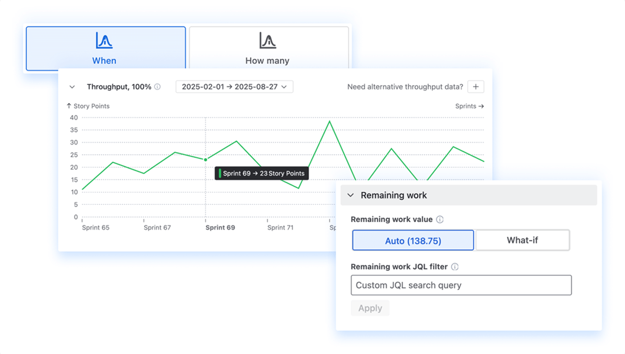 Track cycle time at any level