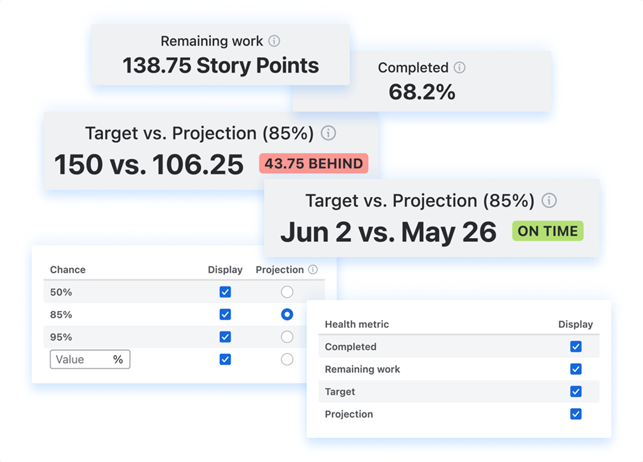 Track cycle time at any level