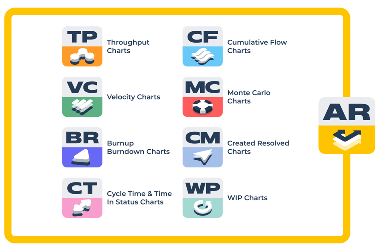 Measure time in status