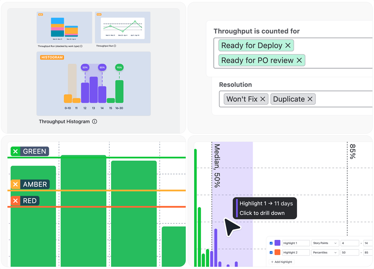 Track cycle time at any level