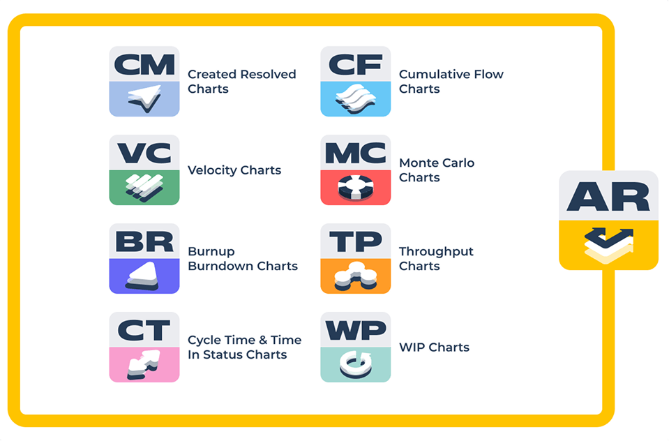 Measure time in status