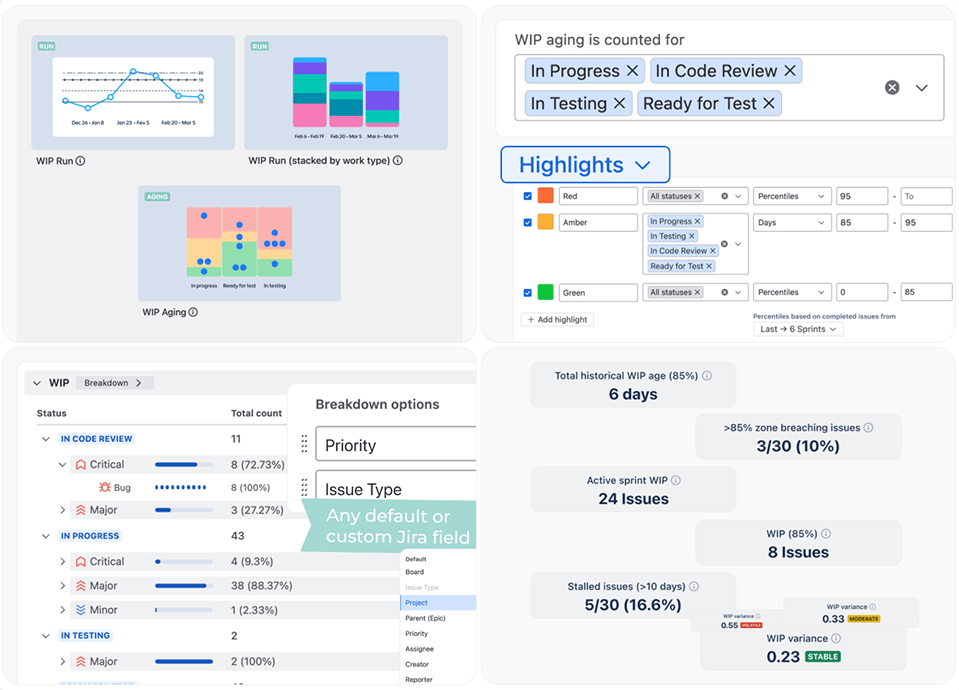Track cycle time at any level