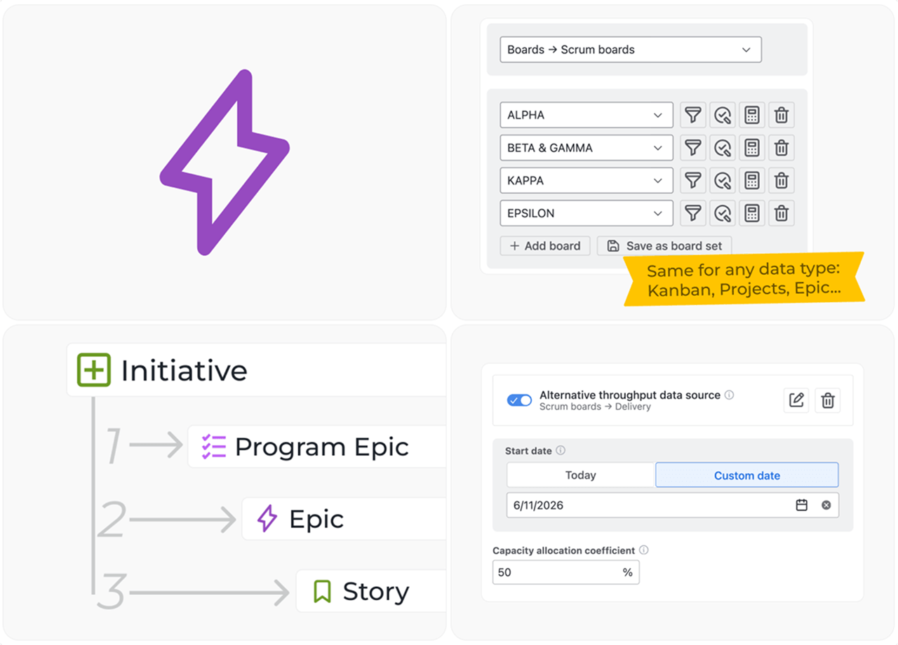Advanced Velocity Report in Jira