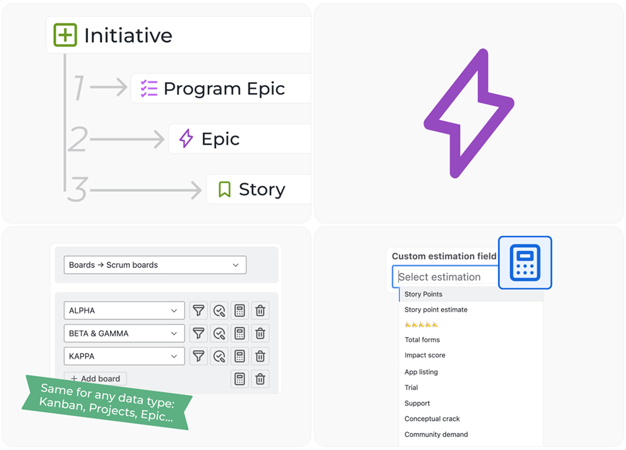 Agile Velocity Chart in Jira