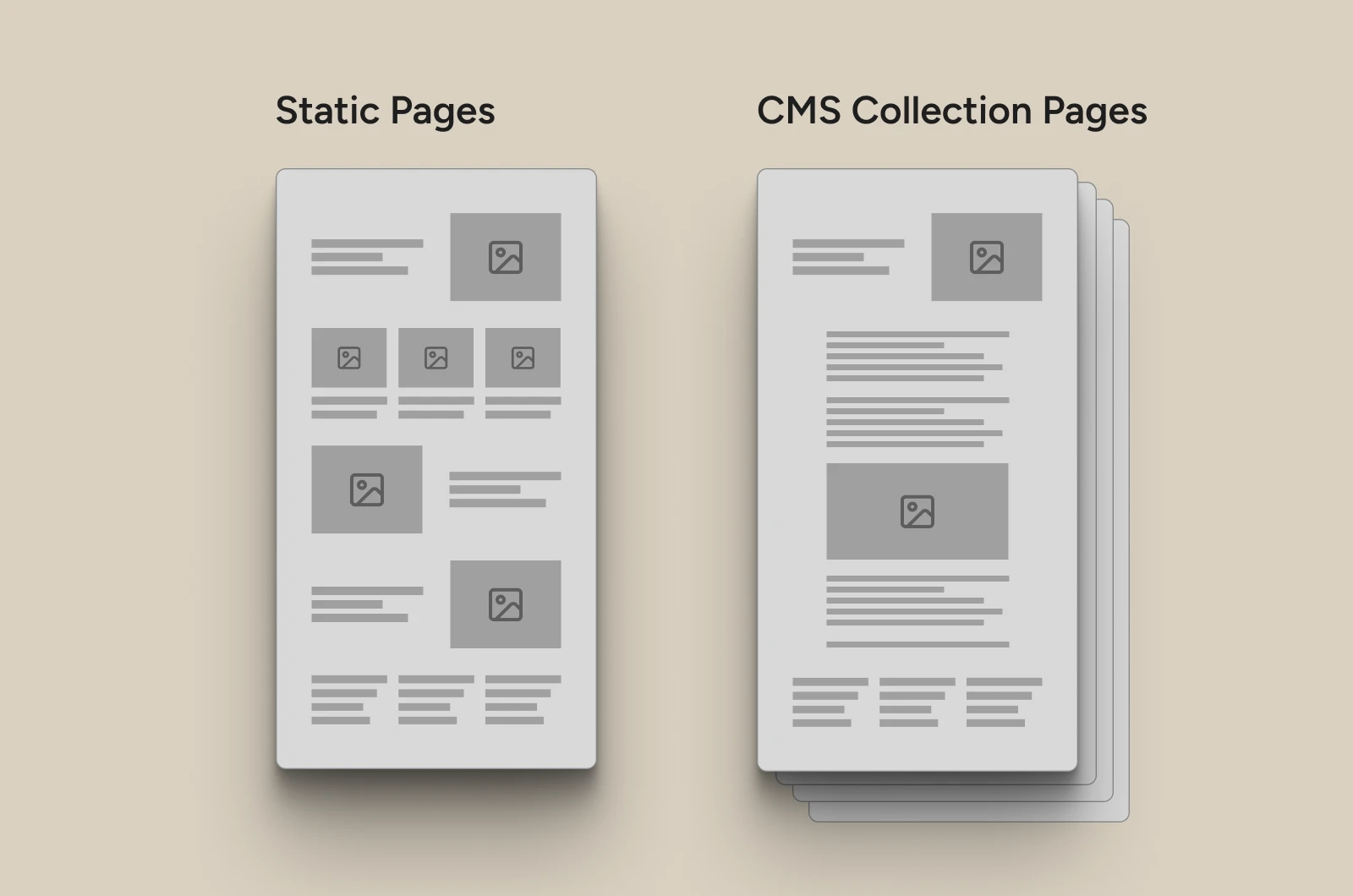 Die Struktur des Webflow CMS ermöglicht eine einfache Verwaltung von Website-Inhalten.