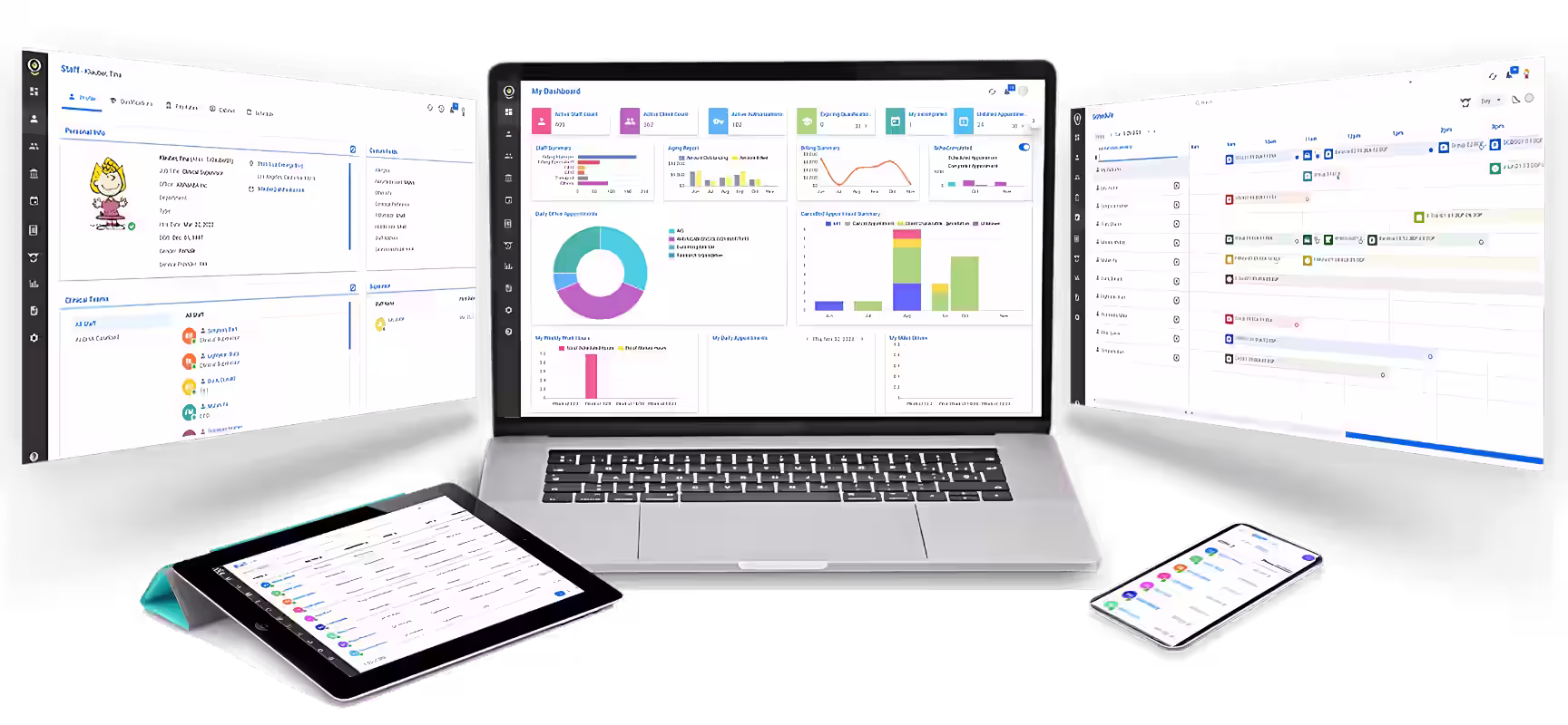 ABA Software suite runs on all devices