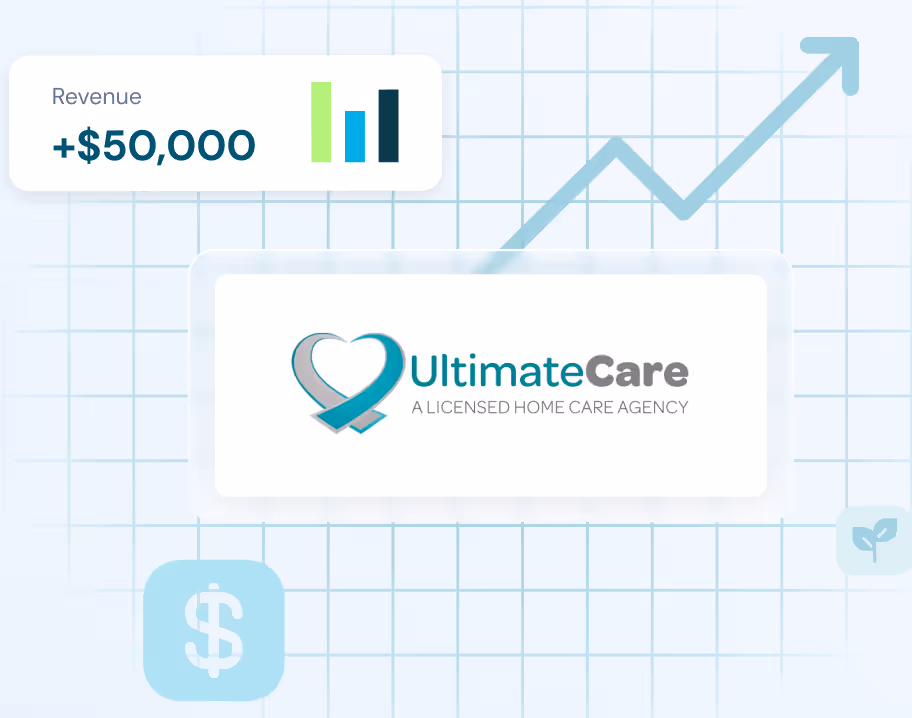 How Ultimate Care Boosted Revenue Over $50,000 By Identifying Hidden Errors