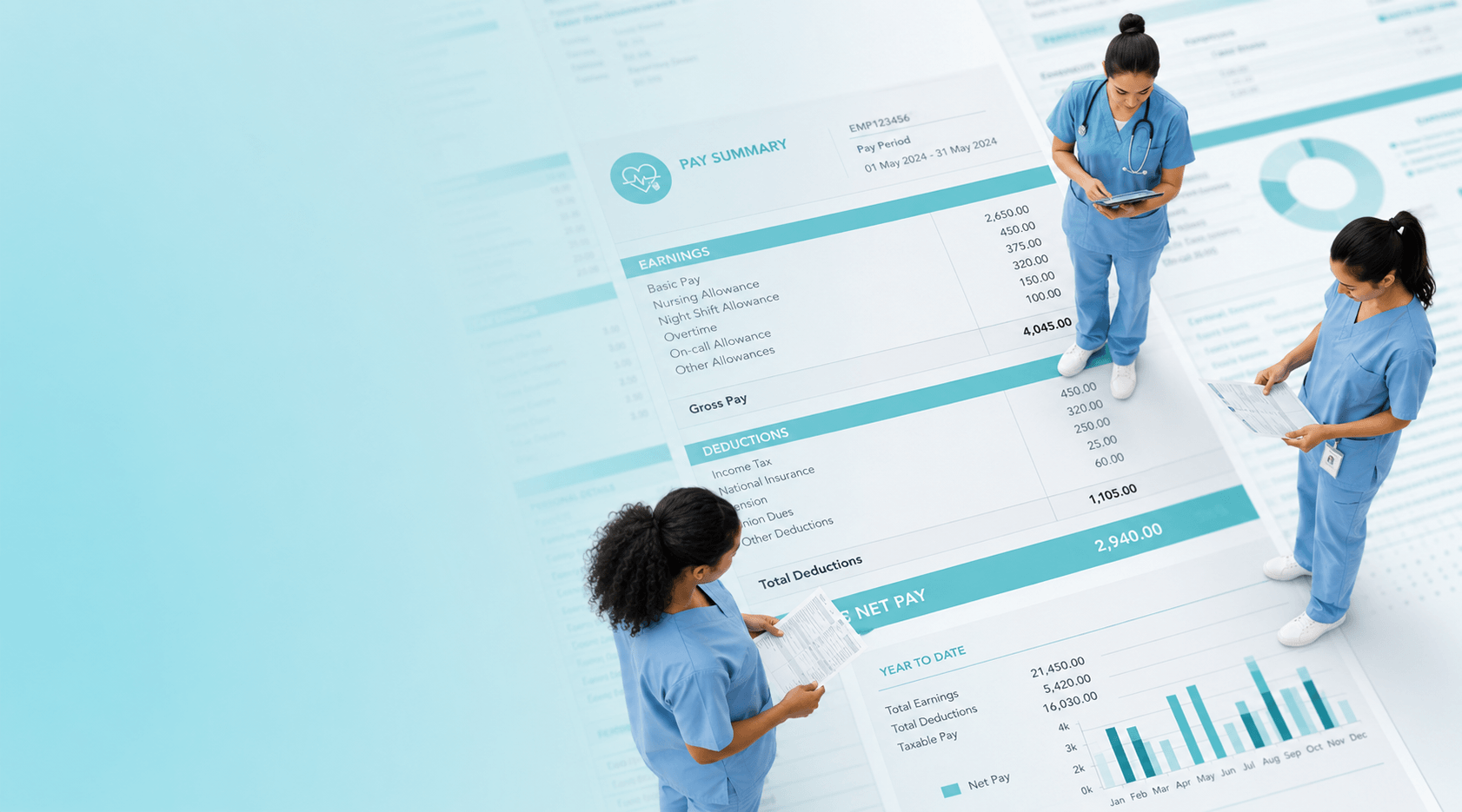 Payroll Management for Nursing Homes: Best Practices for Long-Term Care
