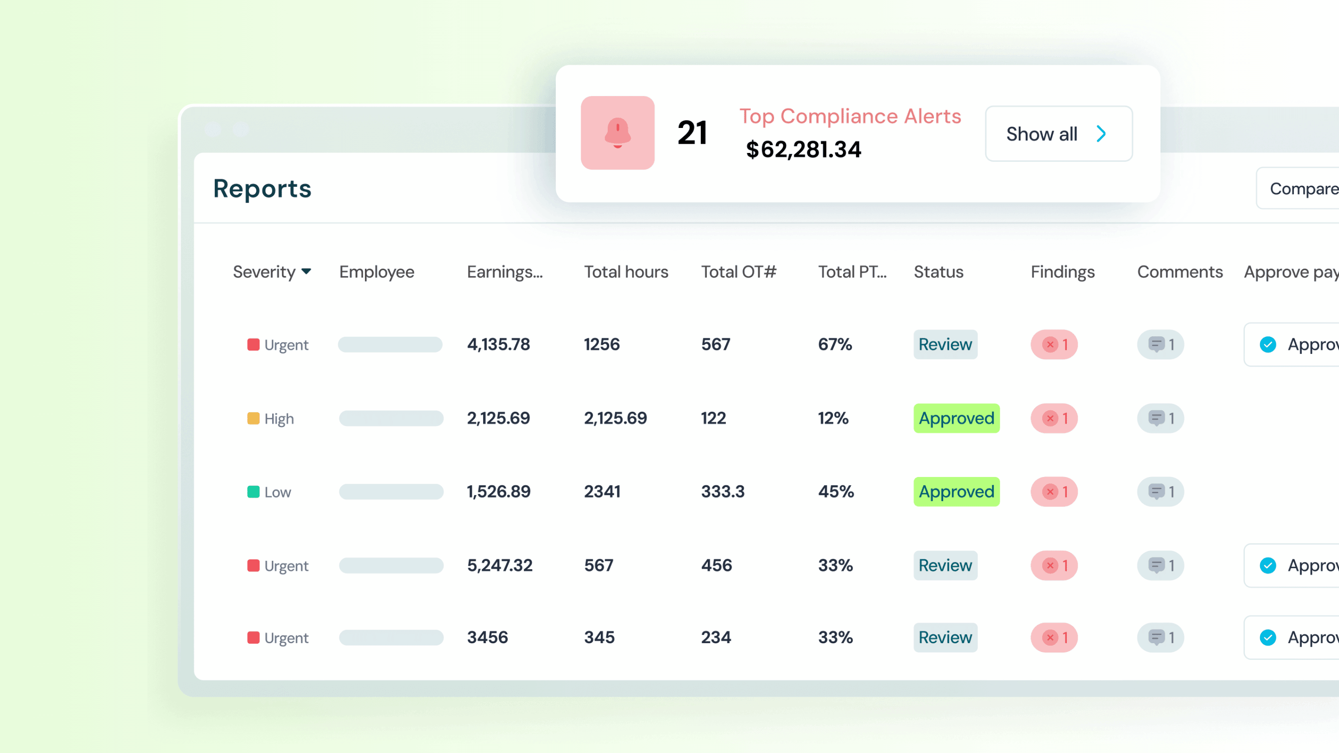 6 Payroll Compliance Software Tools Finance Teams Actually Use