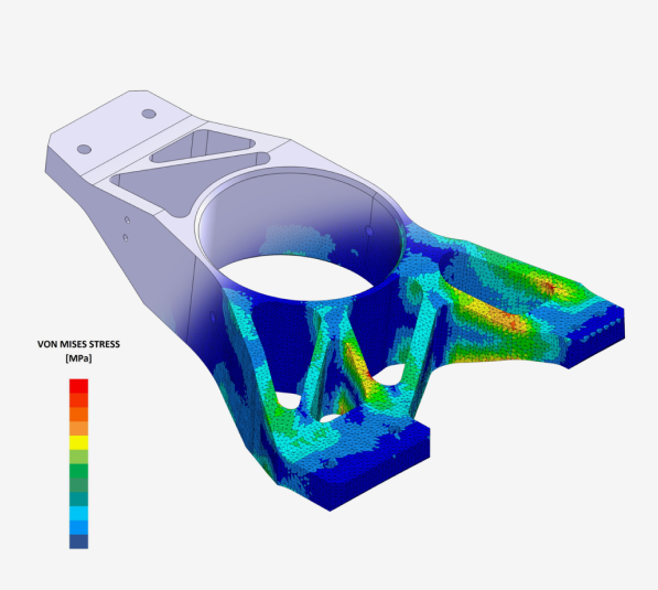 New Product Development