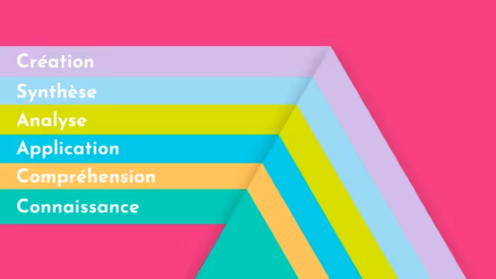 Comprendre la taxonomie de Bloom : un outil essentiel pour des formations e-learning efficaces