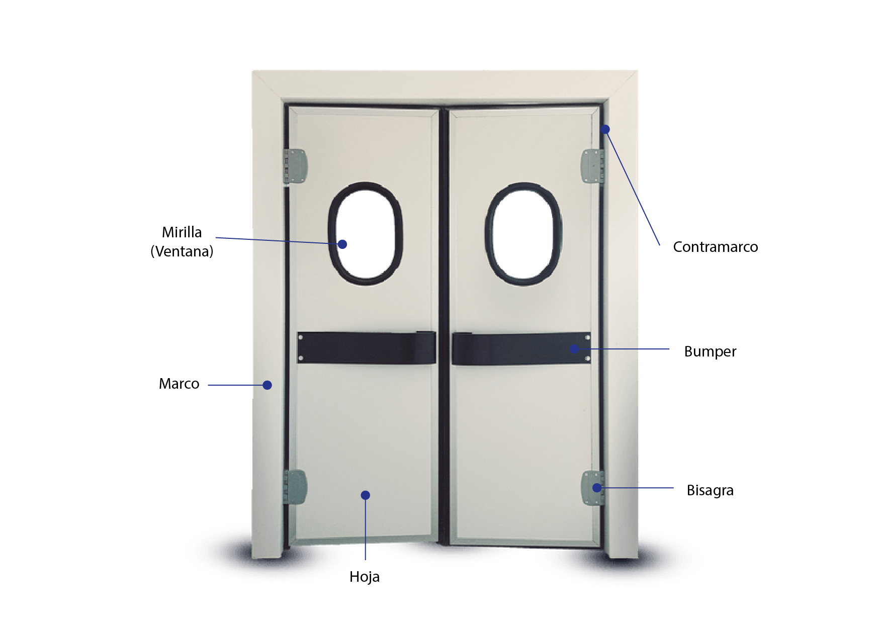 Puerta Vaiven Hermetica