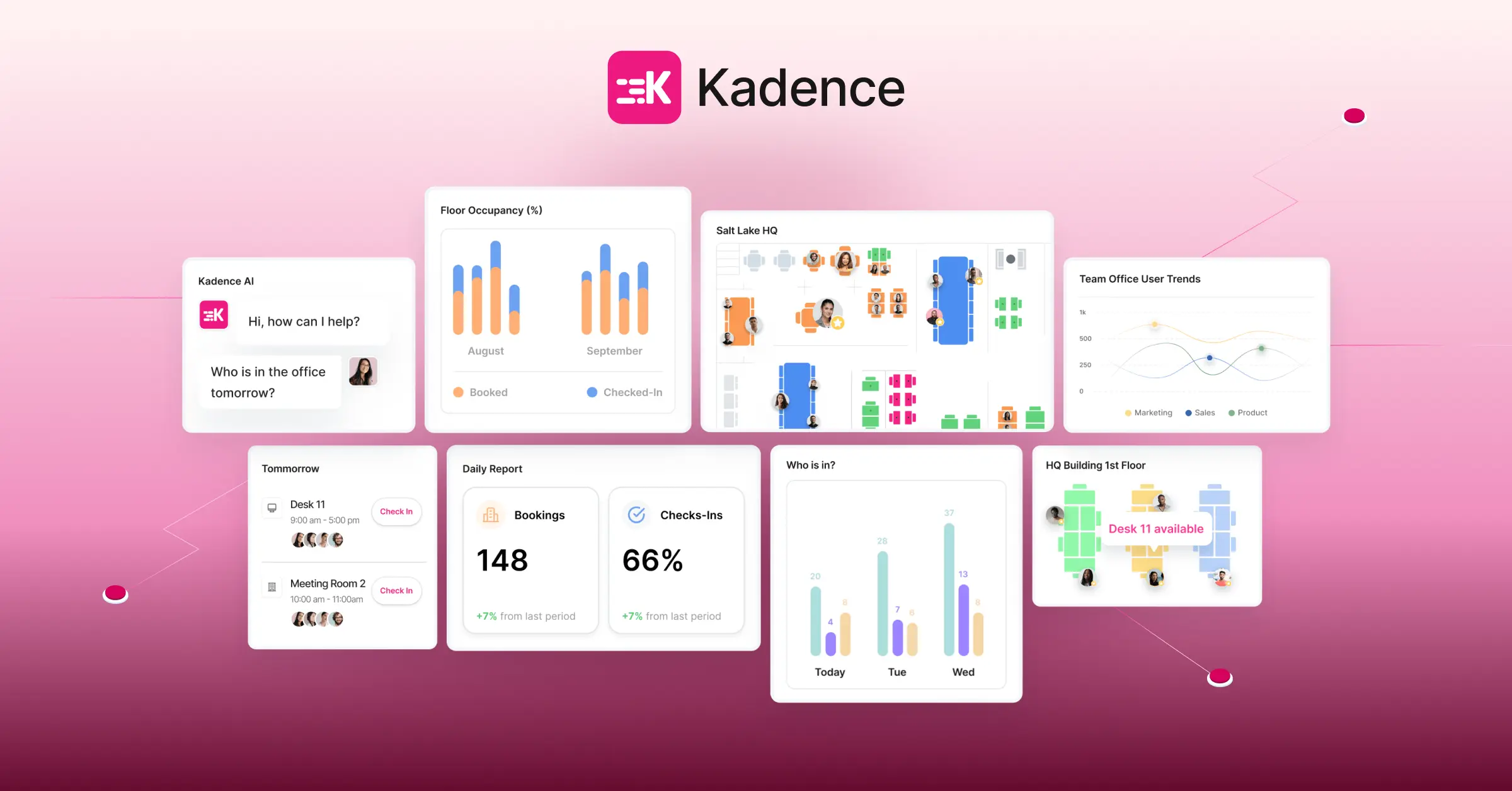 Kadence Product Images