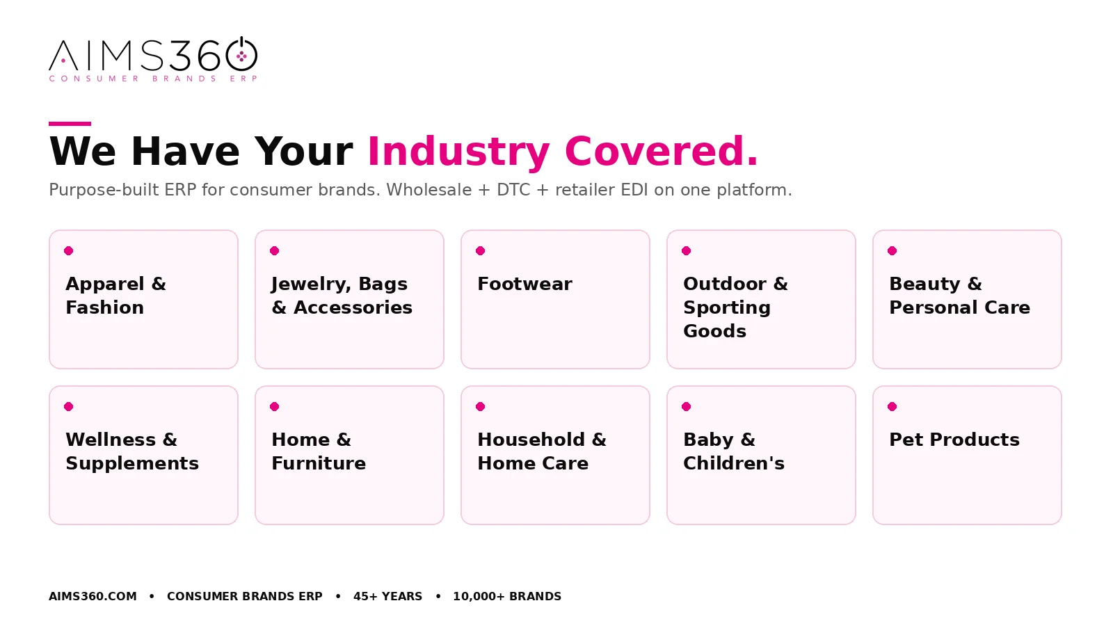 AIMS360 Consumer Brands ERP covers ten industry verticals, Fashion & Apparel, Jewelry Bags & Accessories, Footwear, Outdoor & Sporting Goods, Beauty & Personal Care, Wellness & Supplements, Home & Furniture, Household & Home Care, Baby & Children's Products, and Pet Products.