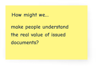 How might we post its.