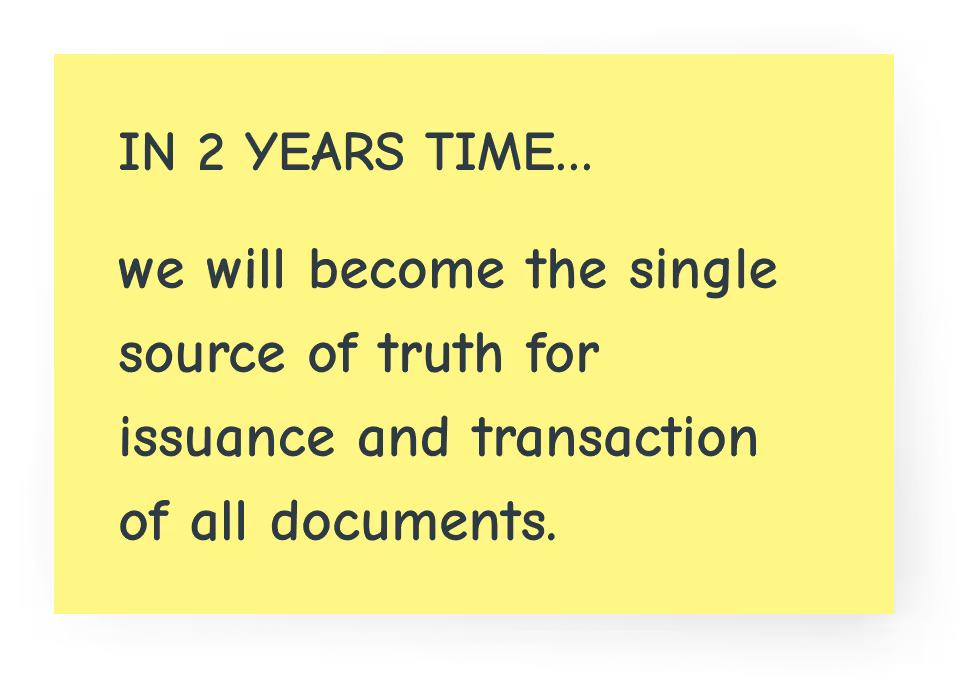 In 2 years time.