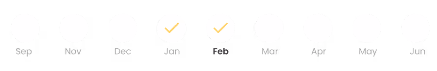 image showing individual months