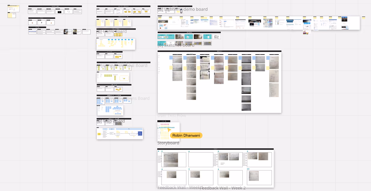 What We Love and What We Hate About Remote Design Sprints