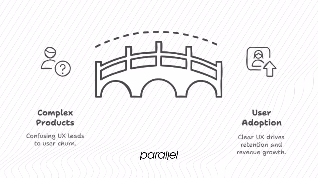 Why does UX design matter for startups?