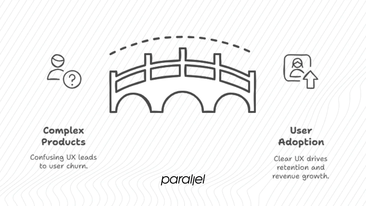 Why does UX design matter for startups?