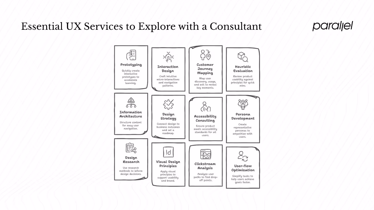 What to look for in a UX design consultant?