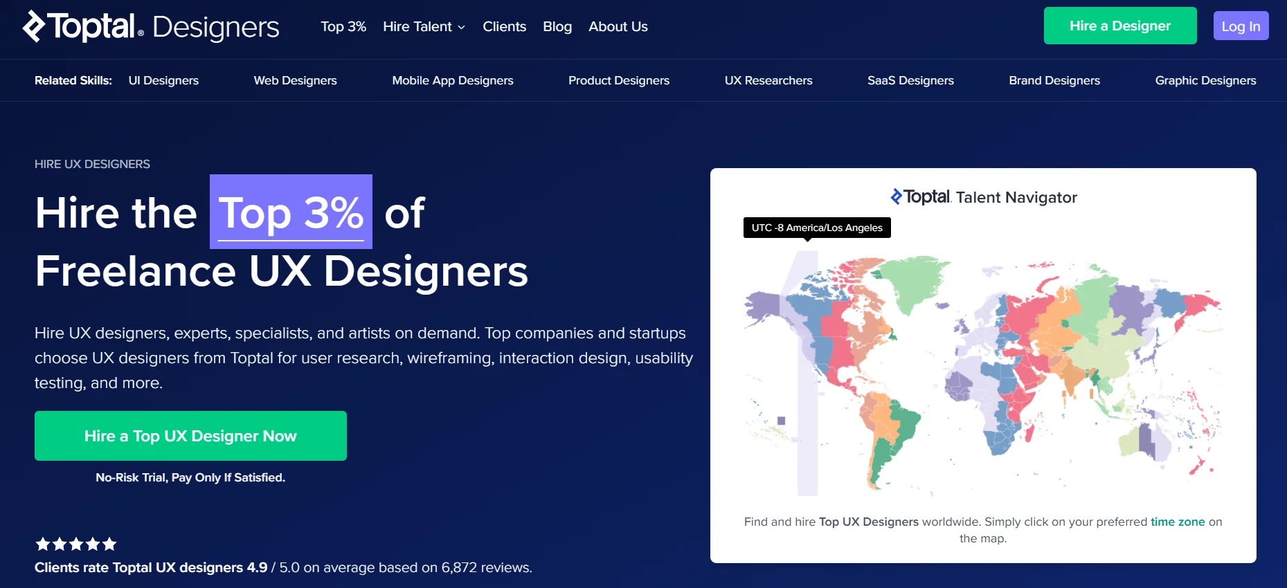 Toptal