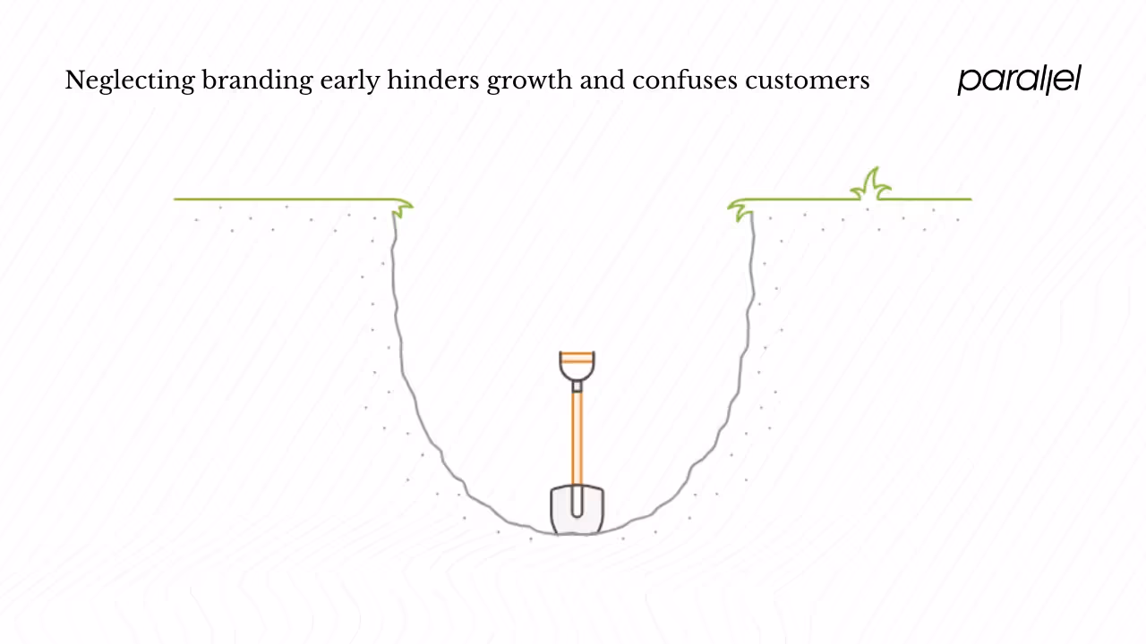 Neglecting Branding Early Hiders