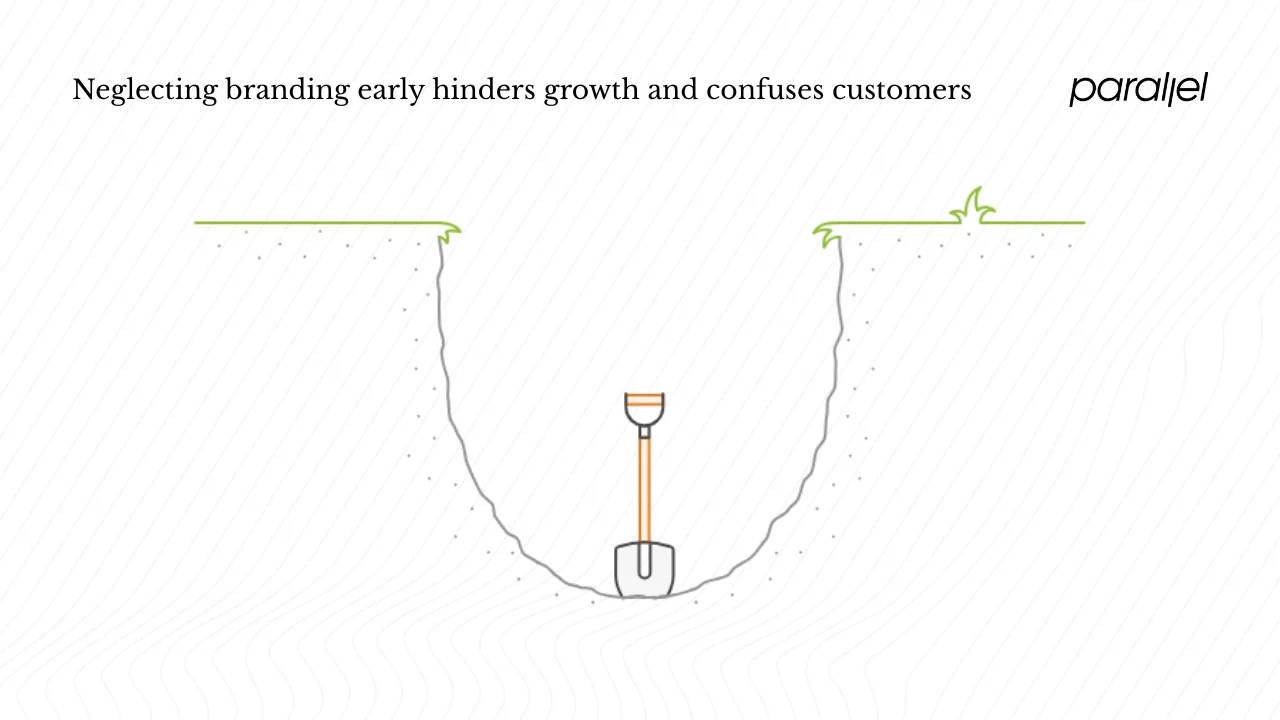 Neglecting Branding Early Hiders