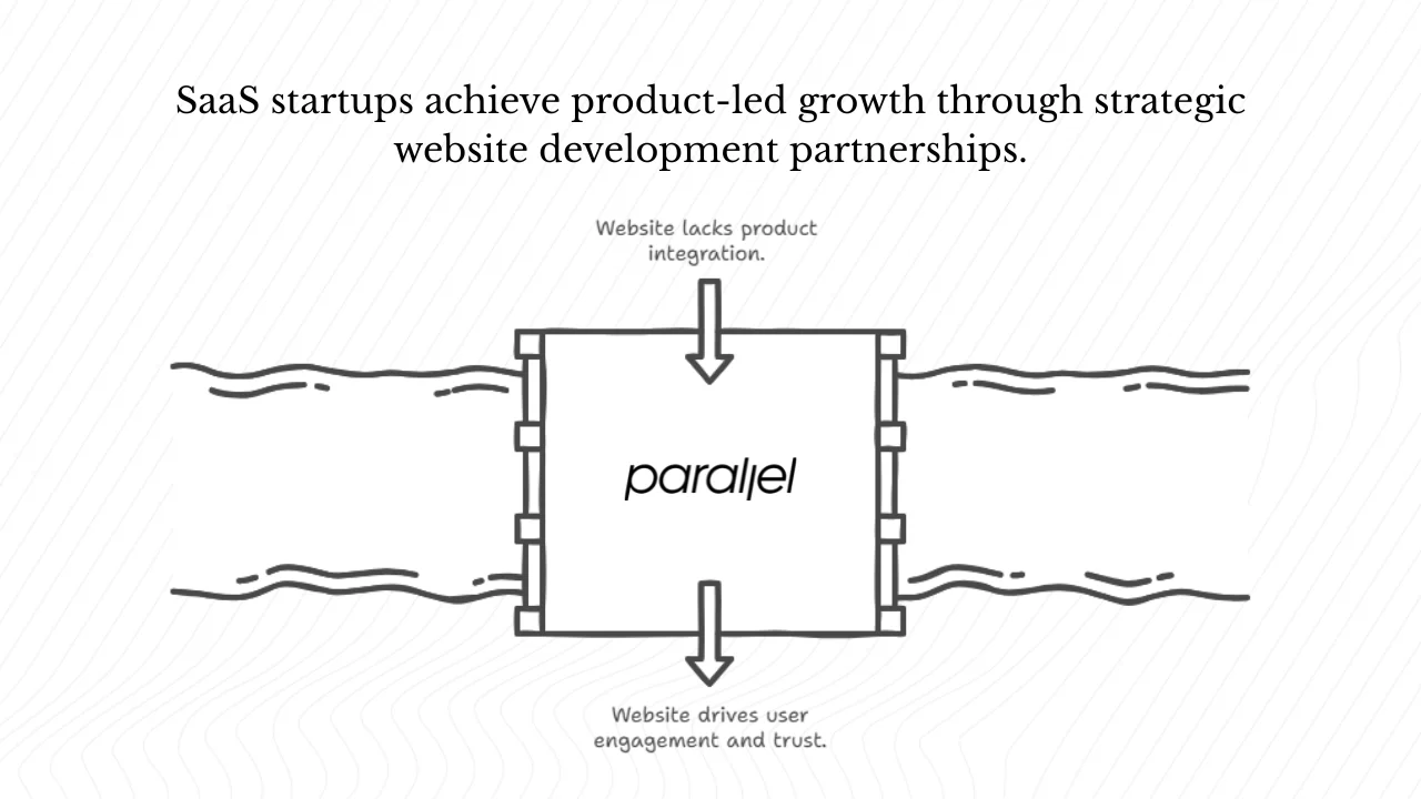 How should you use this guide to choose a website development partner?