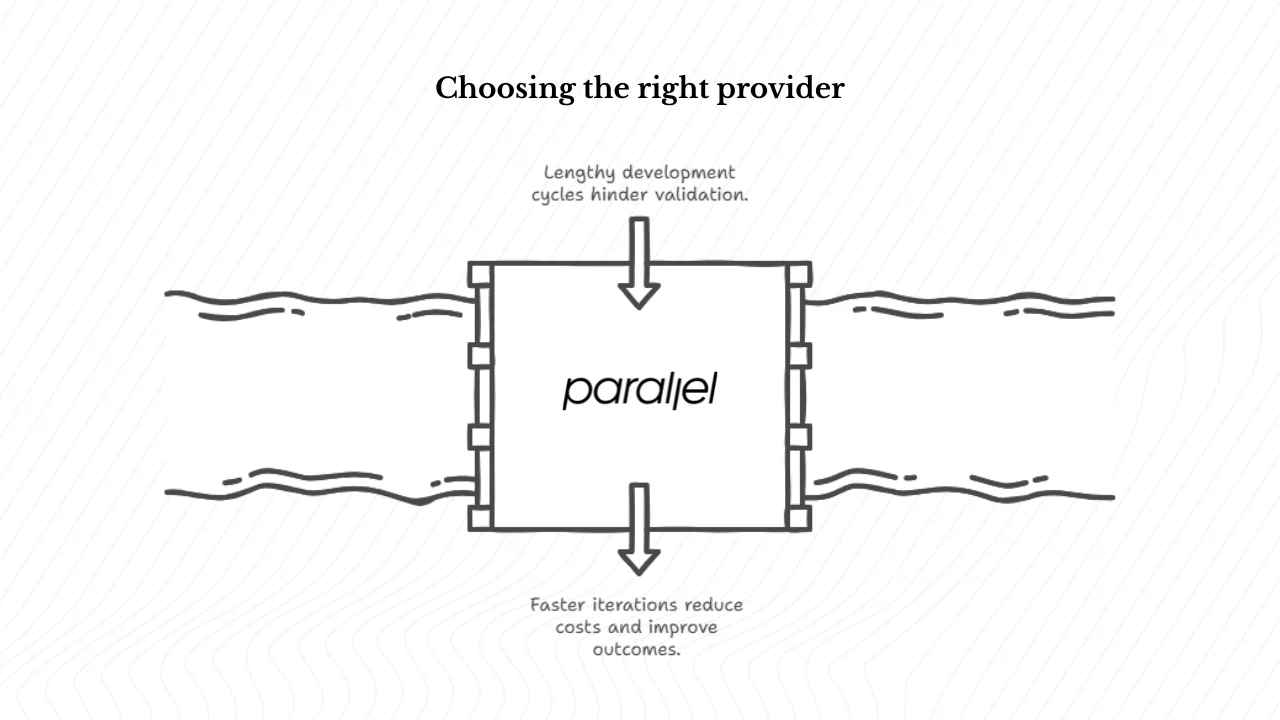 How to choose the right provider