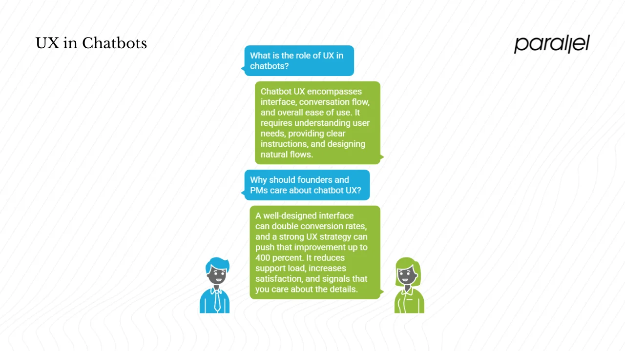 What is the role of UX in chatbots?