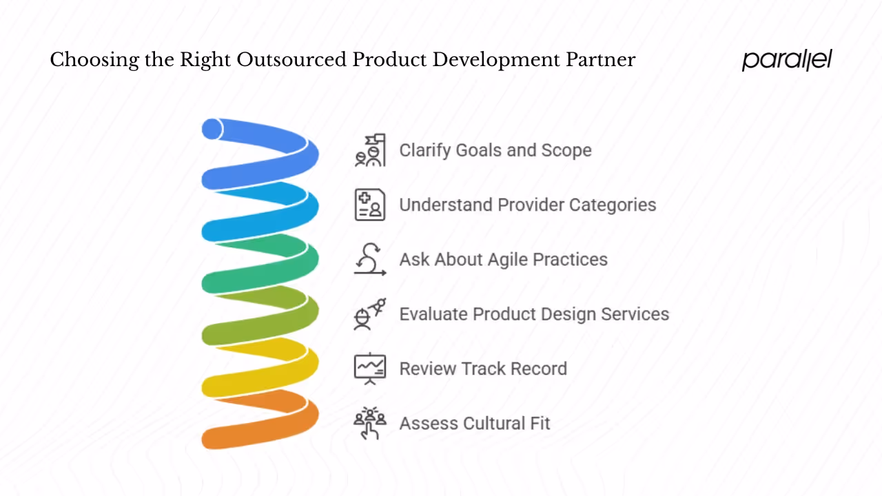 Why does design agency project management matter for startups?