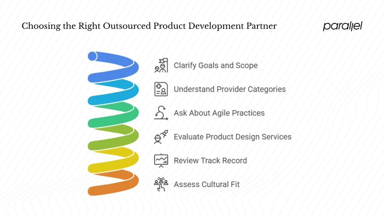 Why does design agency project management matter for startups?