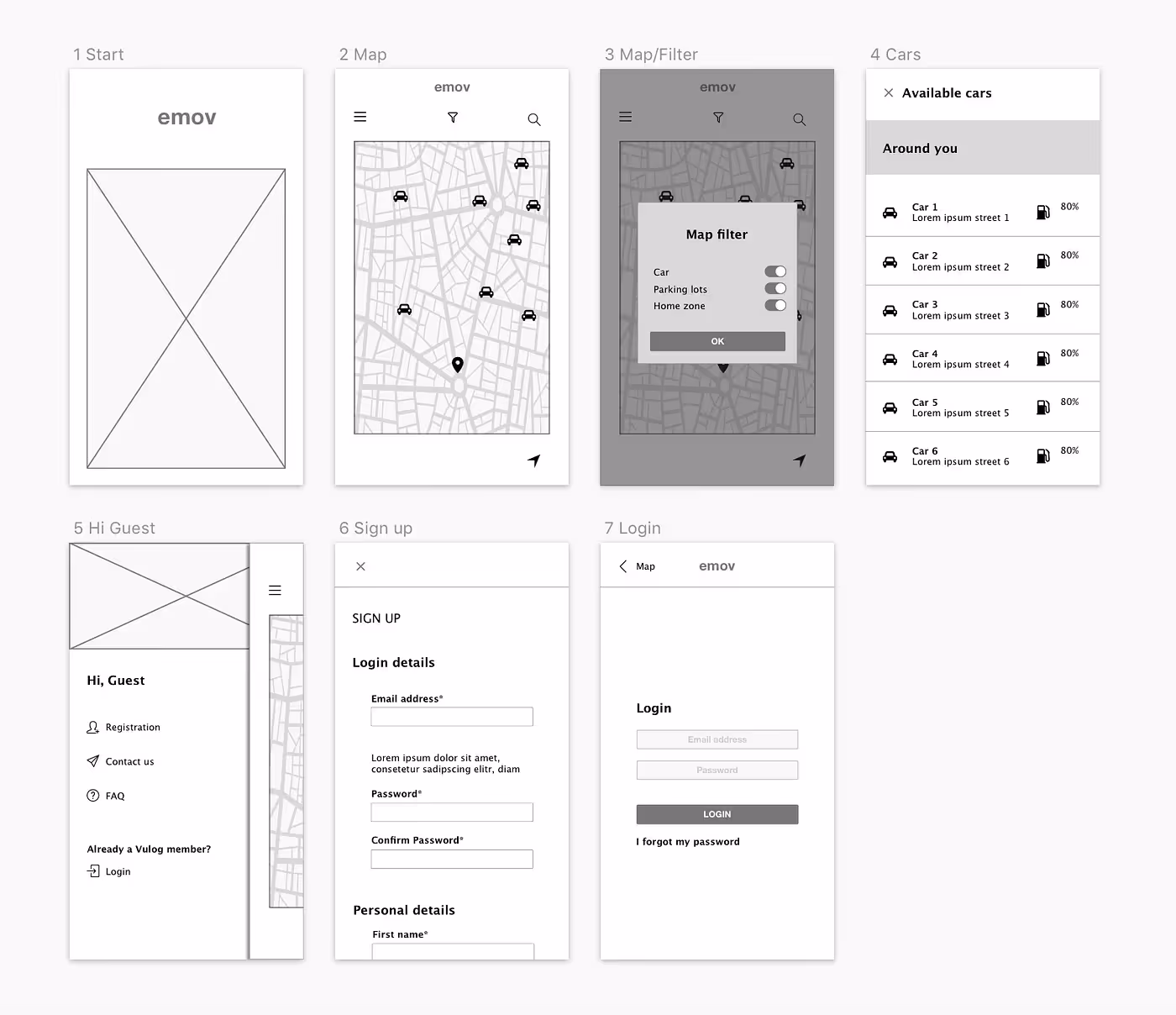 Mid-fidelity wireframes
