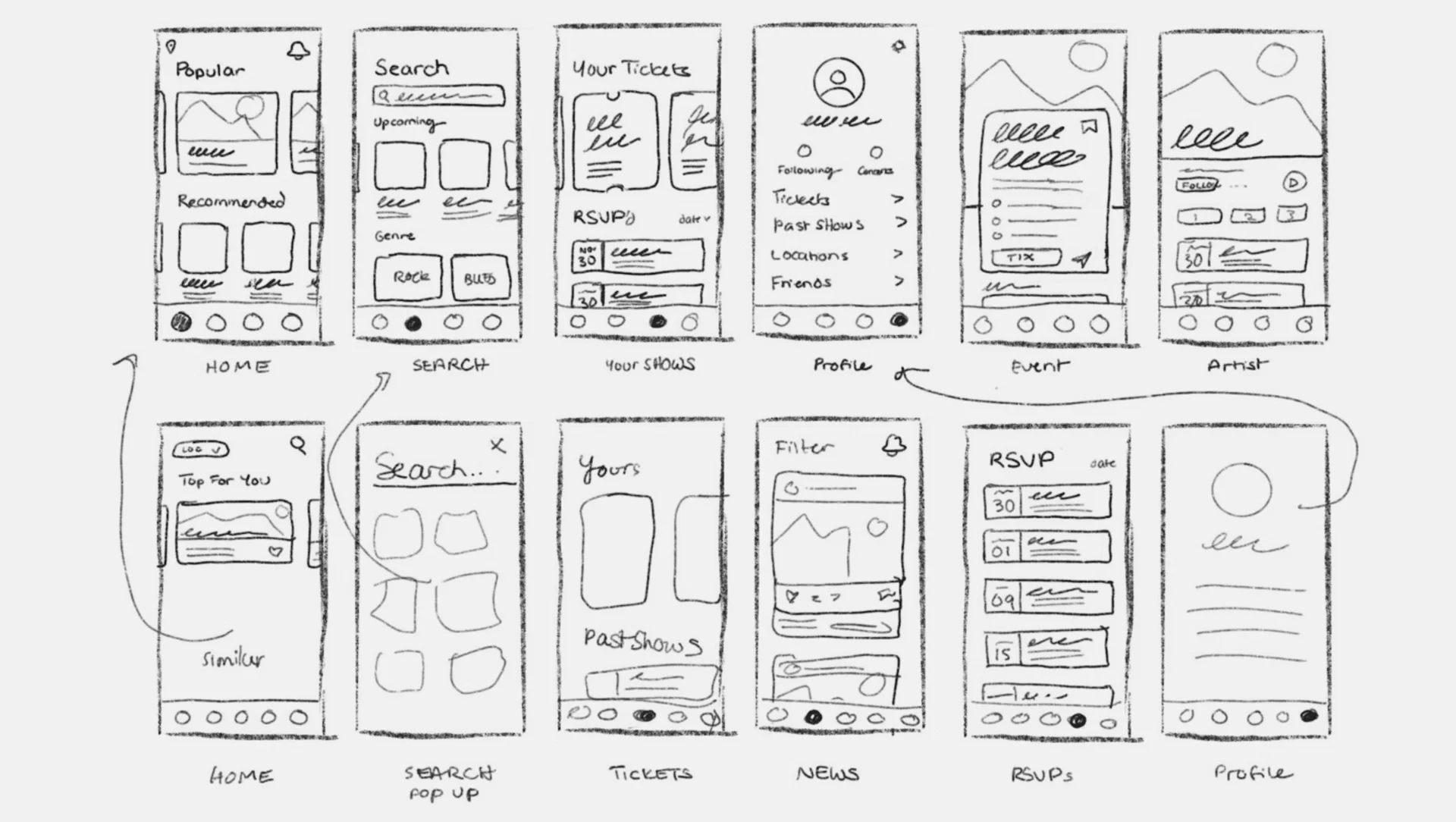 Low-fidelity wireframes