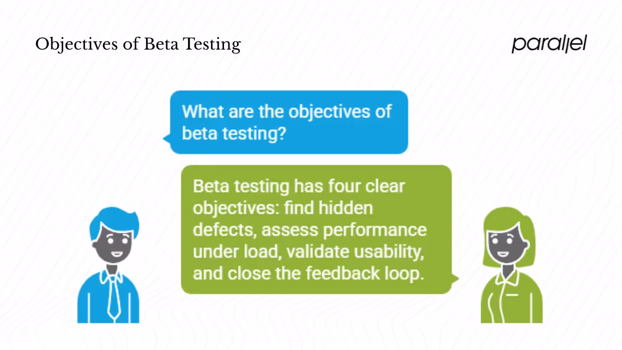 What Are the Objectives of Beta Testing?