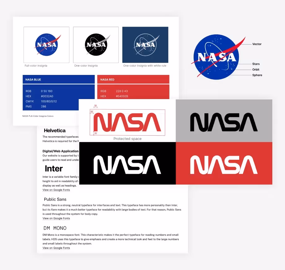 Examples & Inspirations