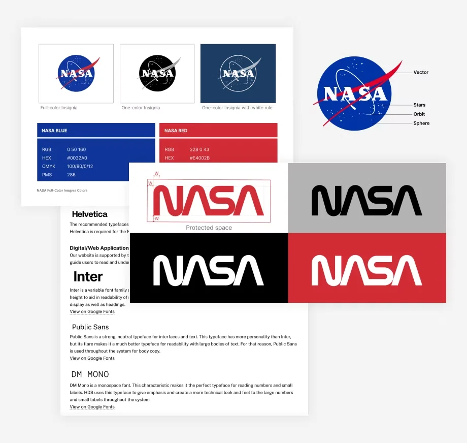 Examples & Inspirations
