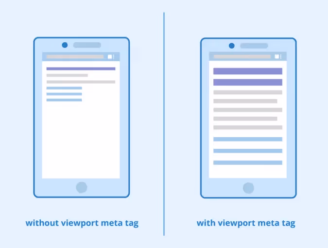 Viewport meta tag essentials