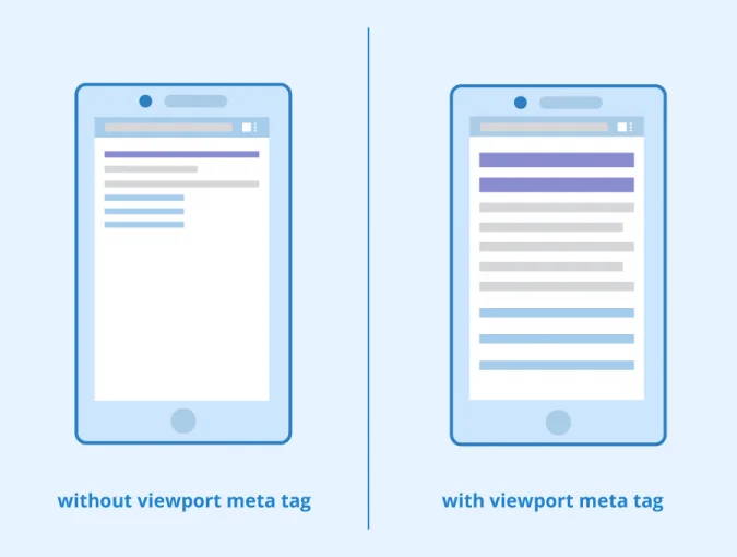 Viewport meta tag essentials