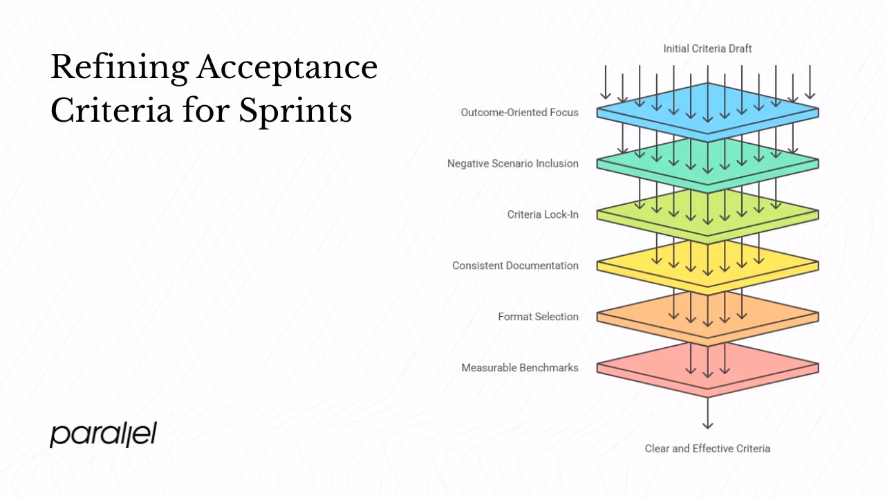 Best practices & tips