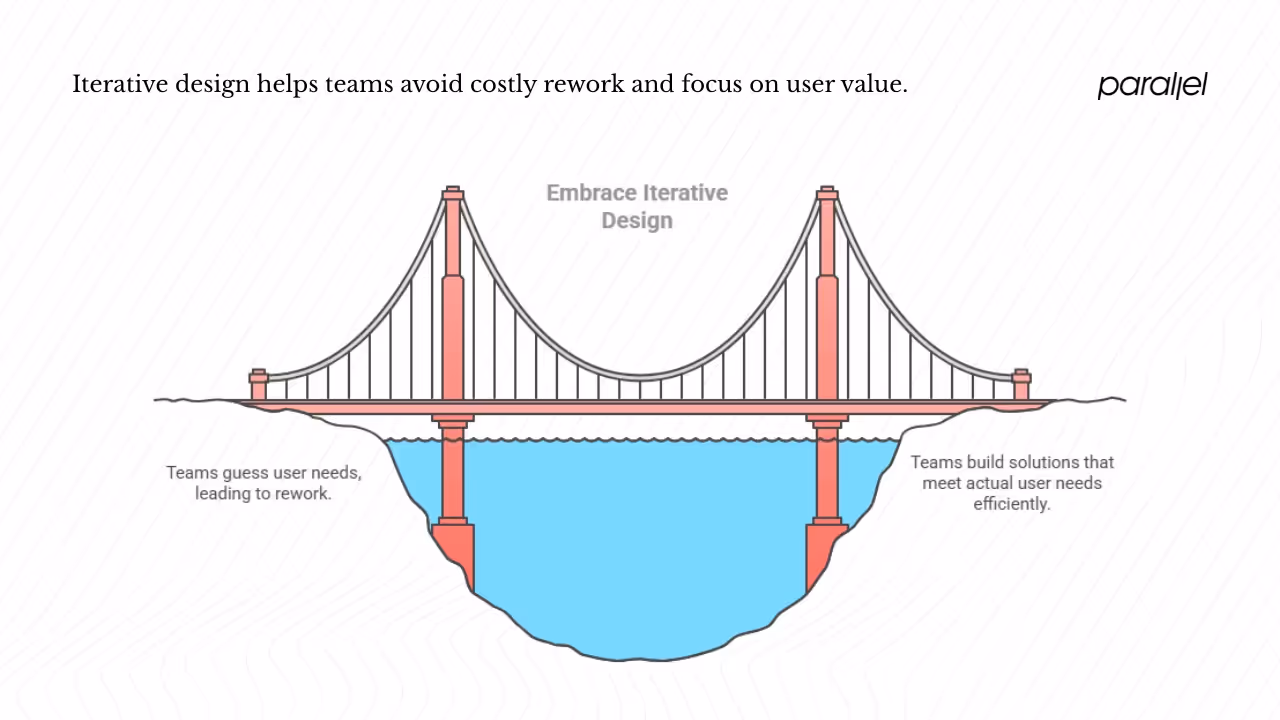 Why it matters right now