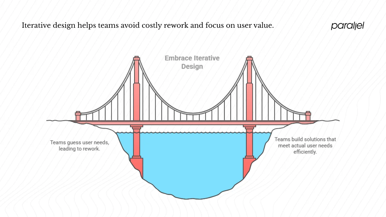 Why it matters right now