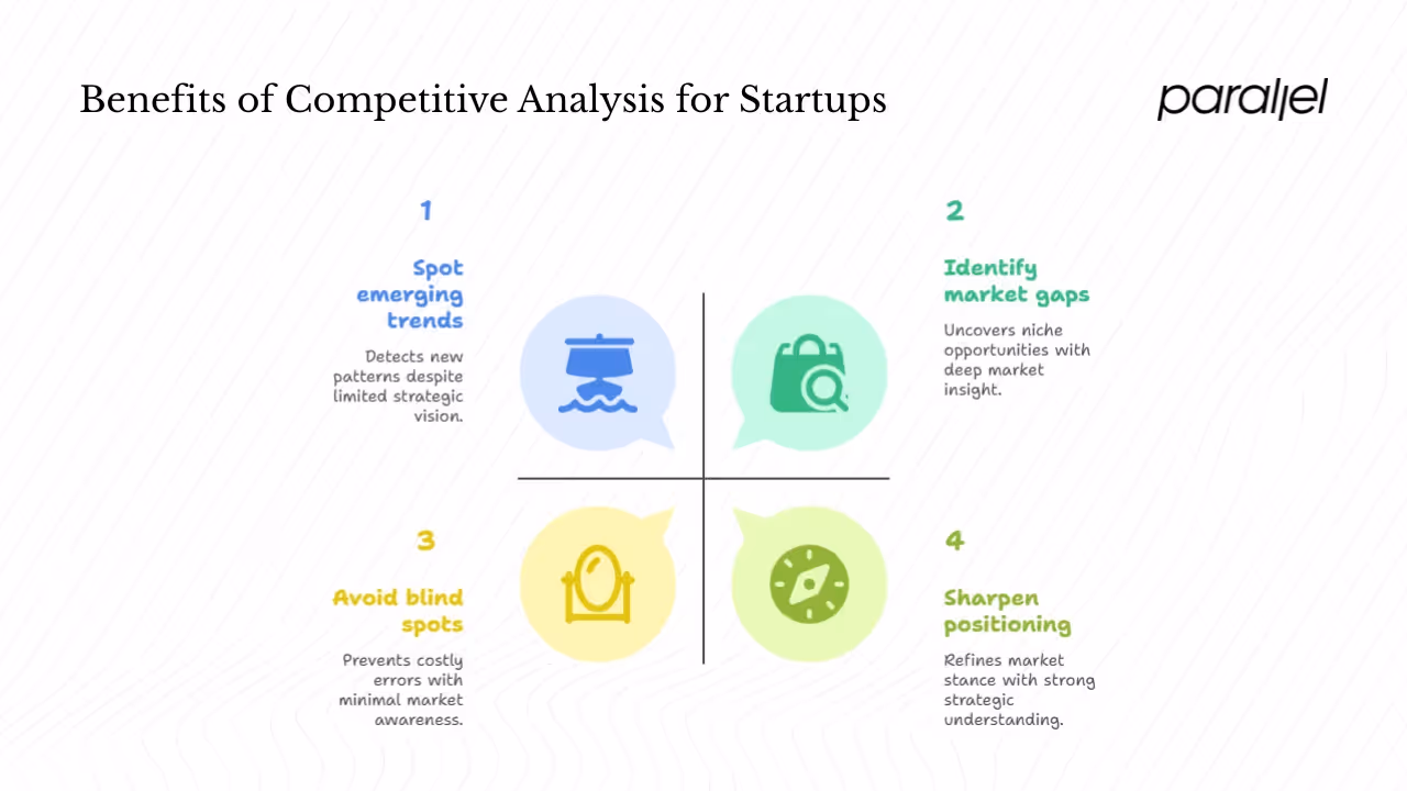 Why it matters for startups and product teams