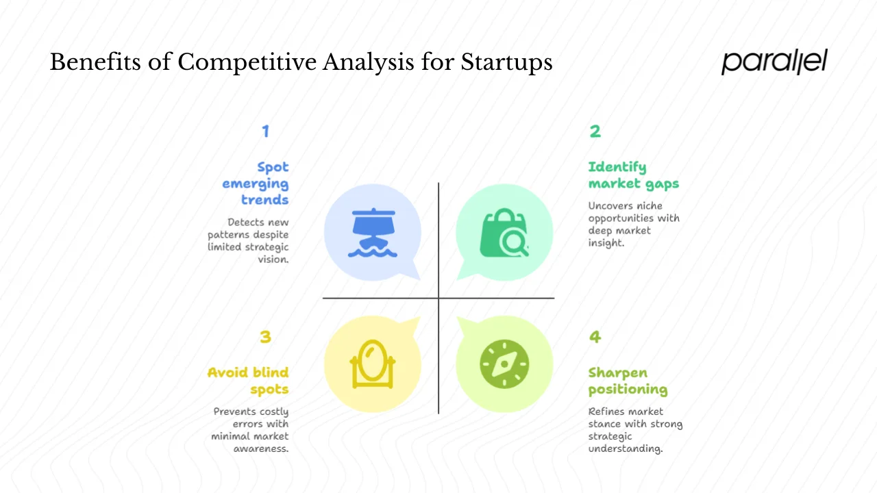 Why it matters for startups and product teams