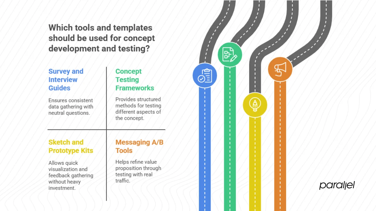 Tools and templates for startups
