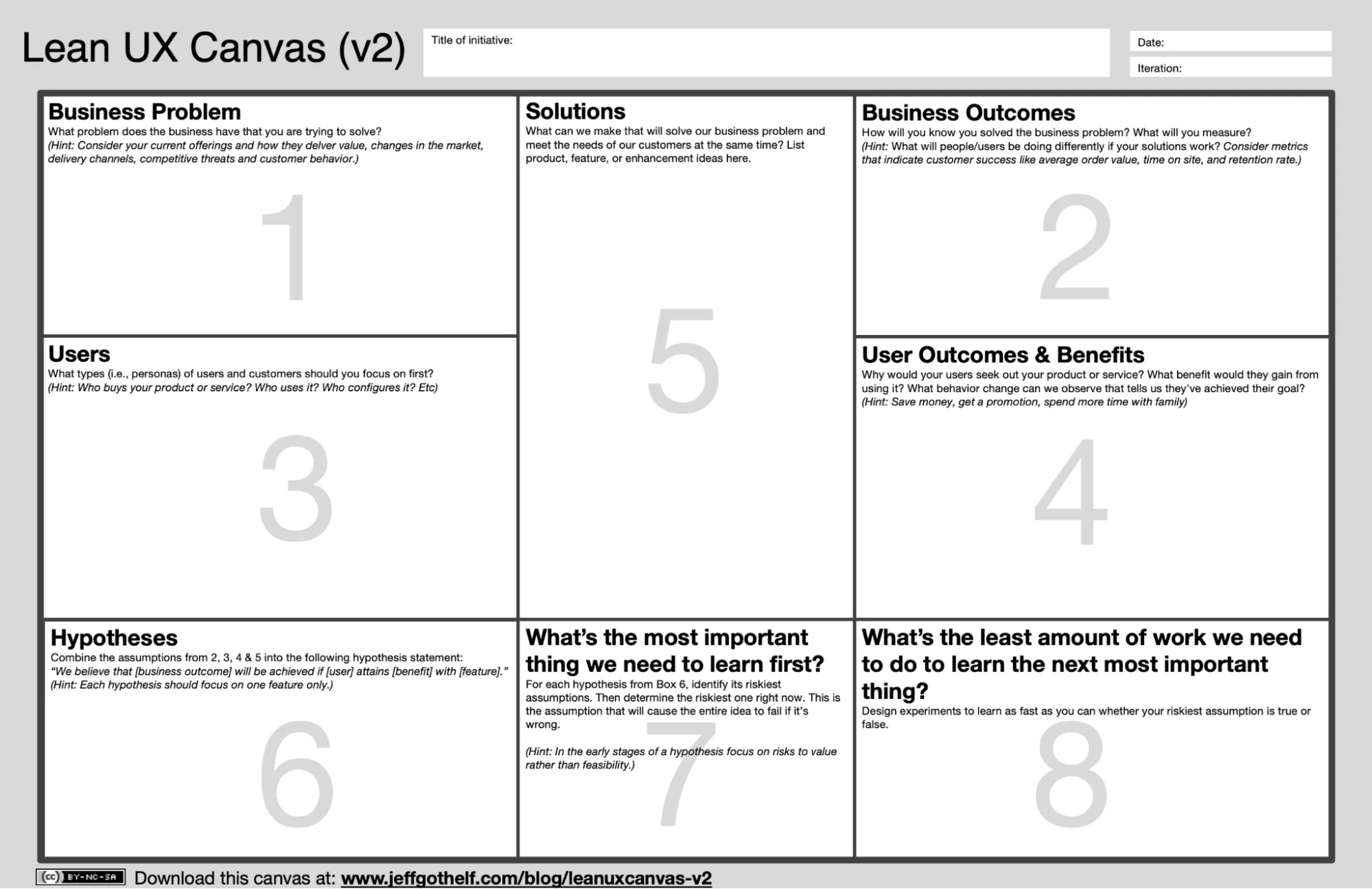What is Lean UX?