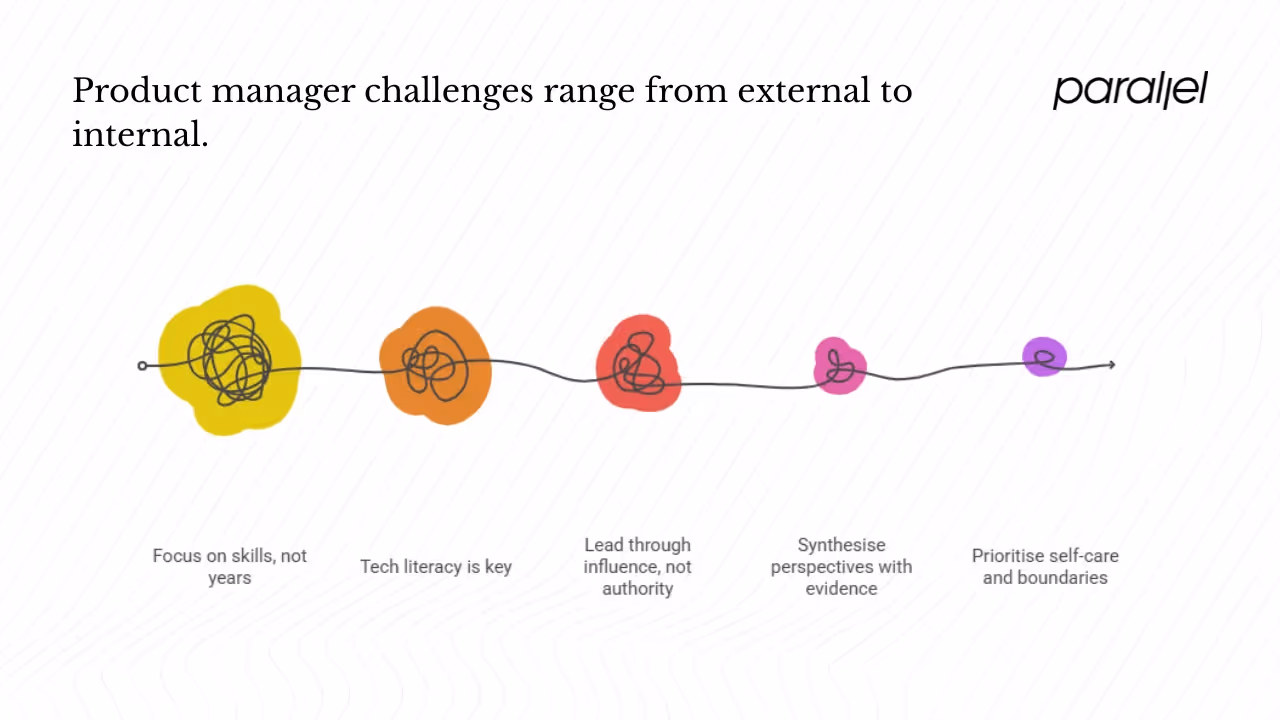 Challenges and myths to watch out for