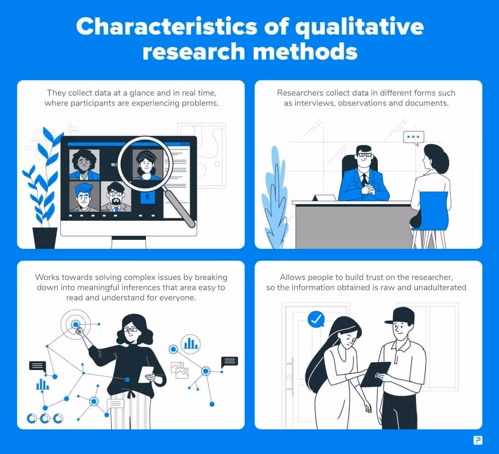 Qualitative research and the traditional process