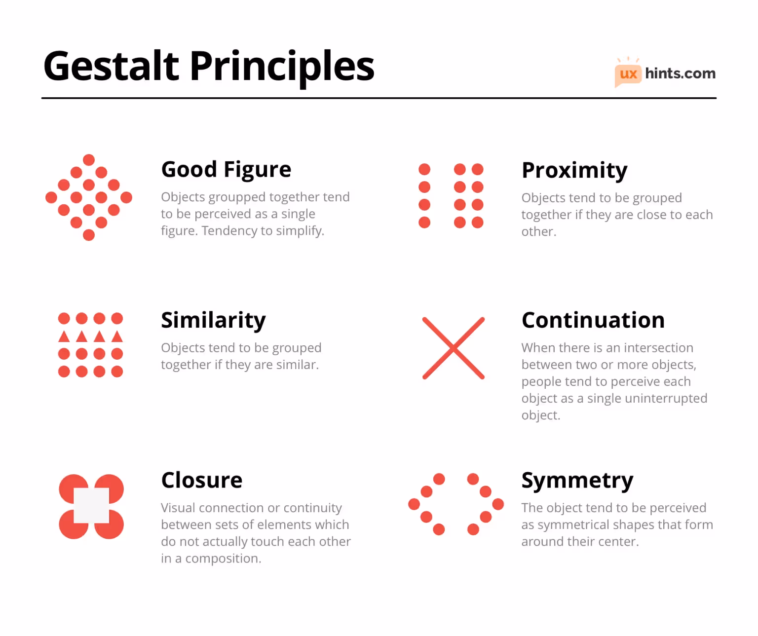 Gestalt principles and unconscious grouping